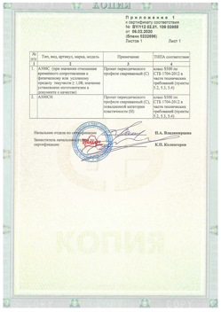 2020.02.06 Краснокаменск - Приложение к сертификату - Прокат арматурный для железобетонных конструкций периодического профиля.